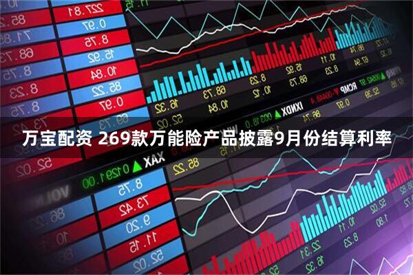 万宝配资 269款万能险产品披露9月份结算利率